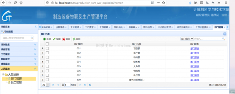 软件开发行业：北京领航者的崛起