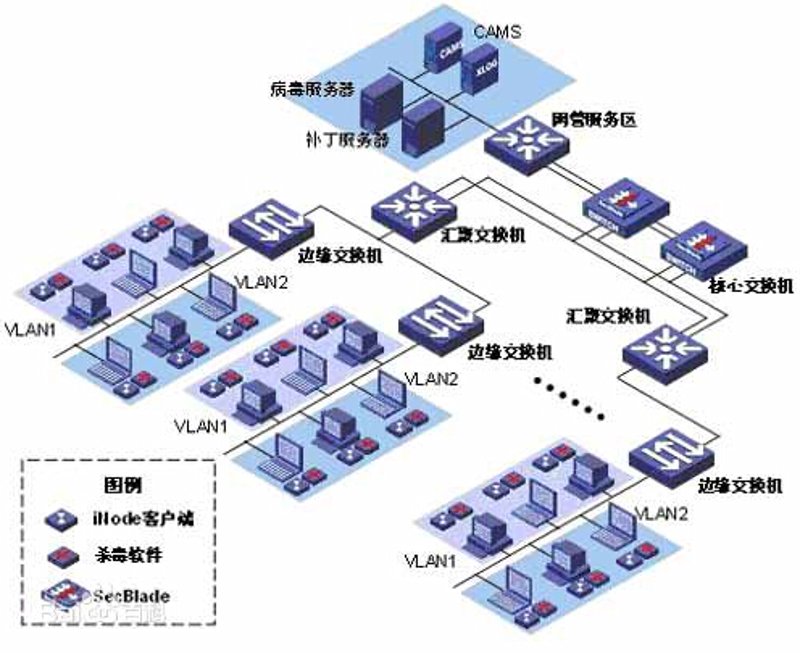 北京软件开发:技术前沿的创新引擎