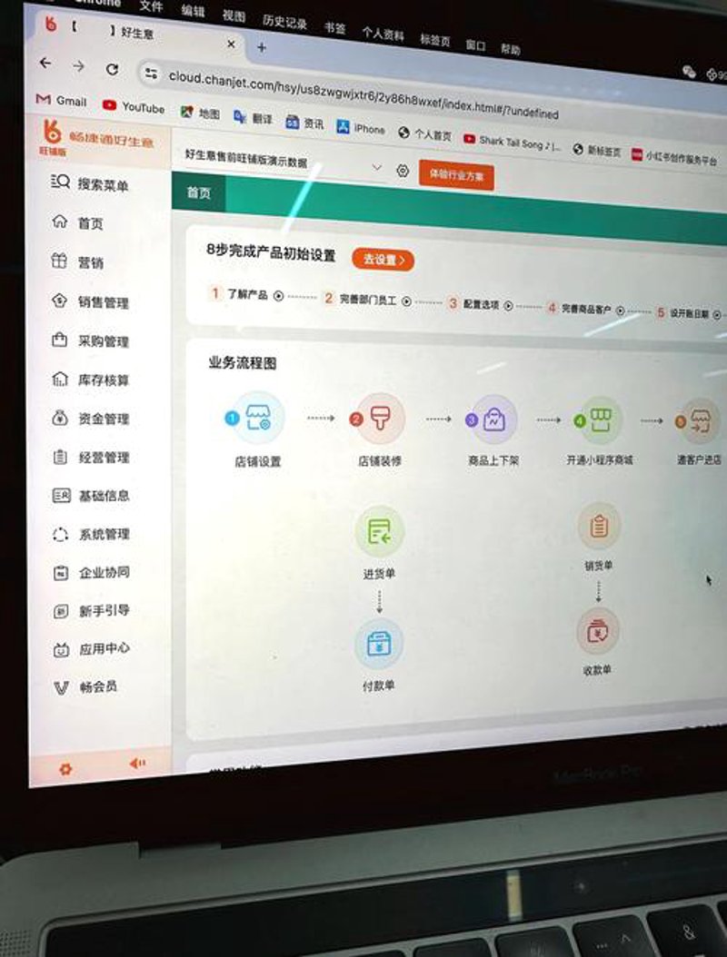 软件定制开发:构建企业专属竞争优势